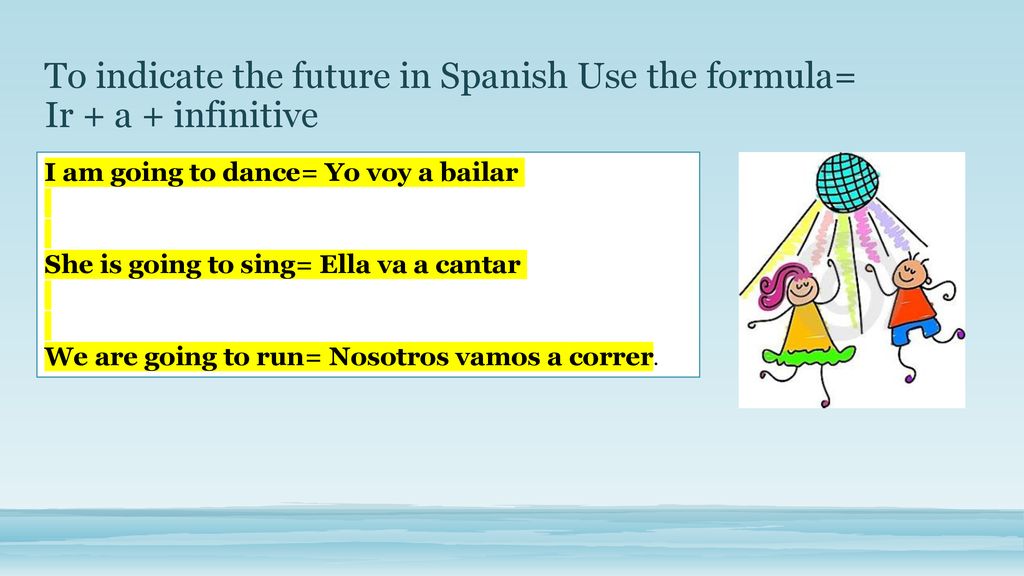 To indicate the future in Spanish Use the formula= Ir + a + infinitive