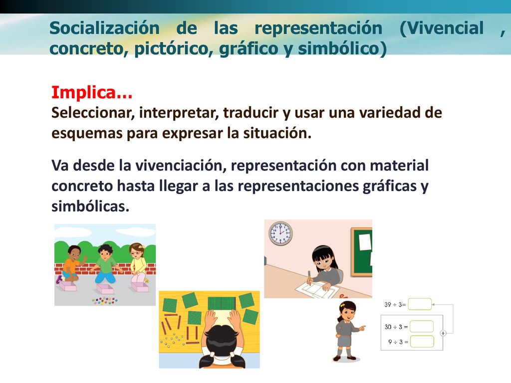 Socialización de las representación (Vivencial , concreto, pictórico, gráfico y simbólico)