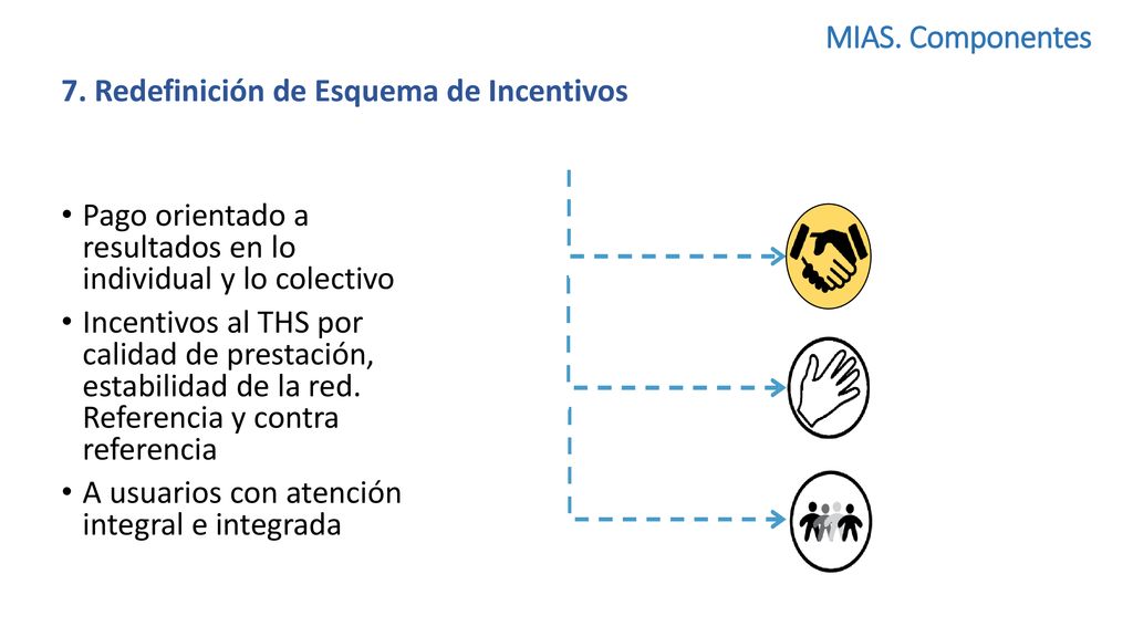 MIAS. Componentes 7. Redefinición de Esquema de Incentivos. Pago orientado a resultados en lo individual y lo colectivo.