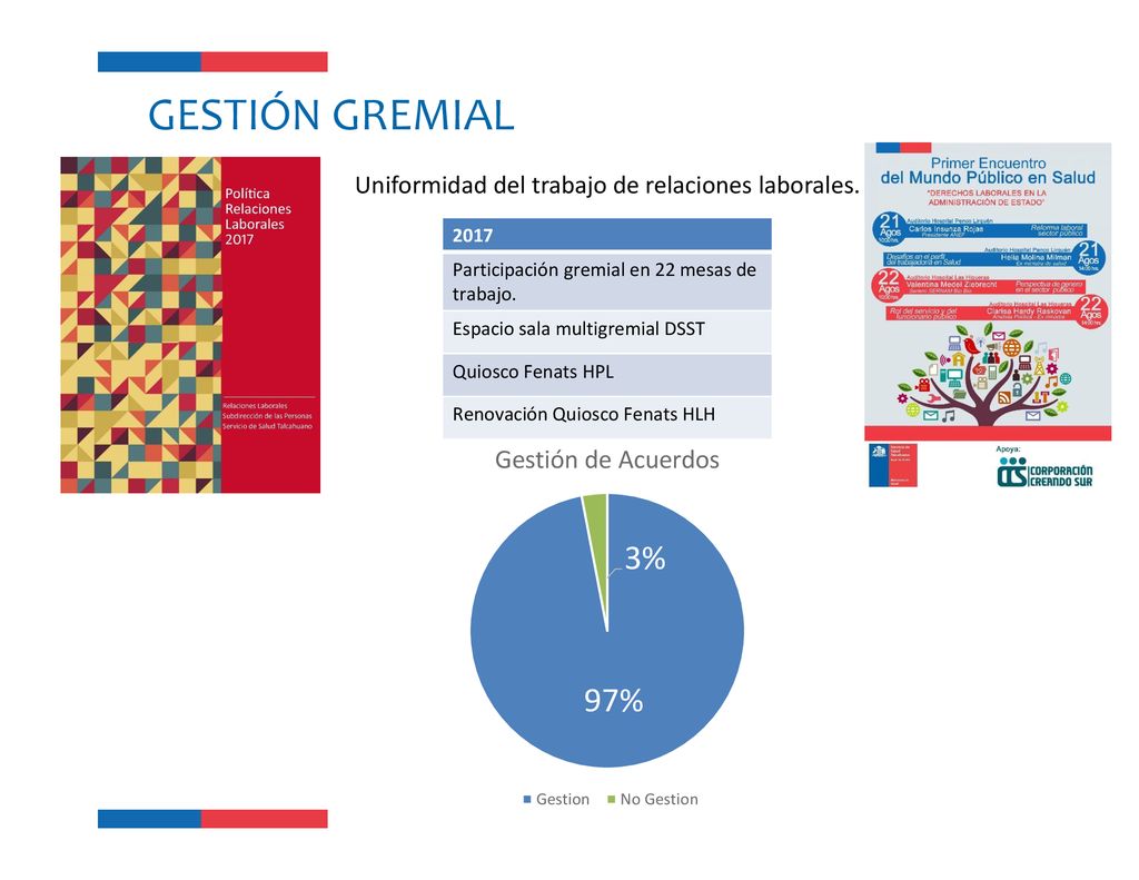 GESTIÓN GREMIAL Uniformidad del trabajo de relaciones laborales. 2017