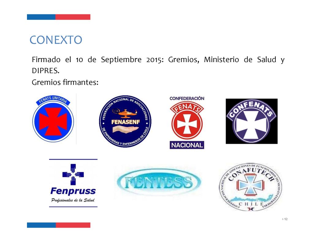 CONEXTO Firmado el 10 de Septiembre 2015: Gremios, Ministerio de Salud y DIPRES. Gremios firmantes: