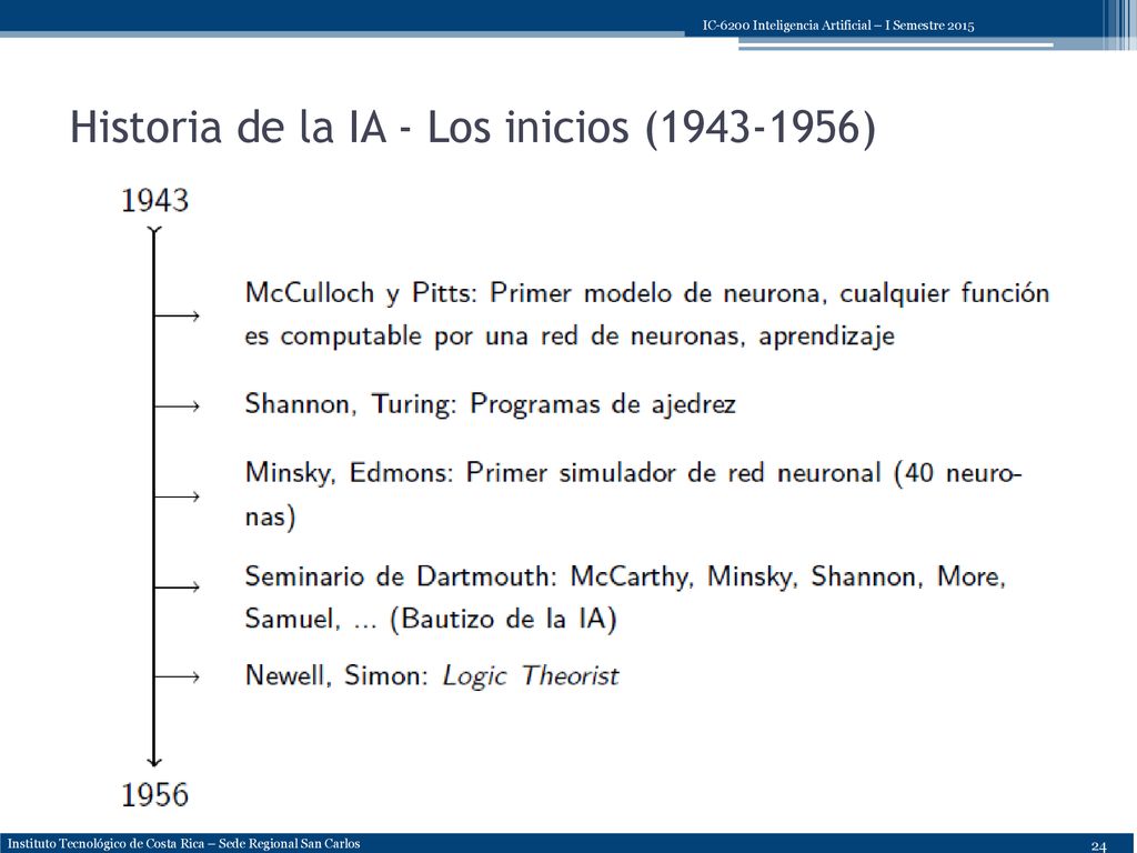 Historia de la IA - Los inicios ( )