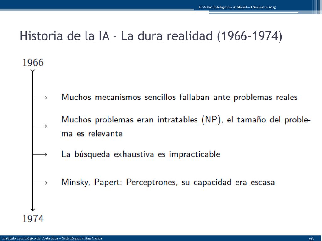 Historia de la IA - La dura realidad ( )