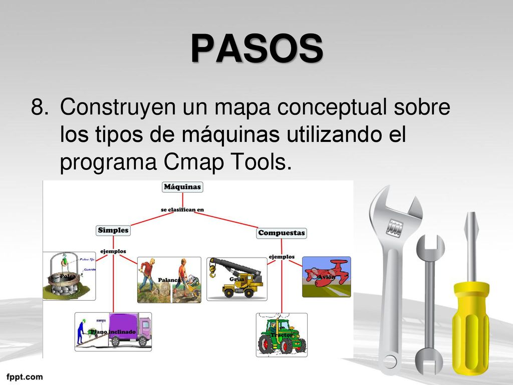 PASOS Construyen un mapa conceptual sobre los tipos de máquinas utilizando el programa Cmap Tools.