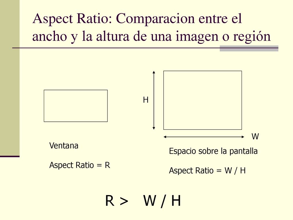 Aspect Ratio: Comparacion entre el ancho y la altura de una imagen o región