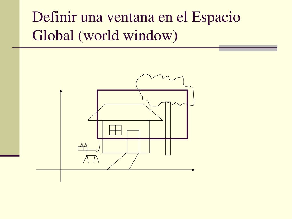 Definir una ventana en el Espacio Global (world window)
