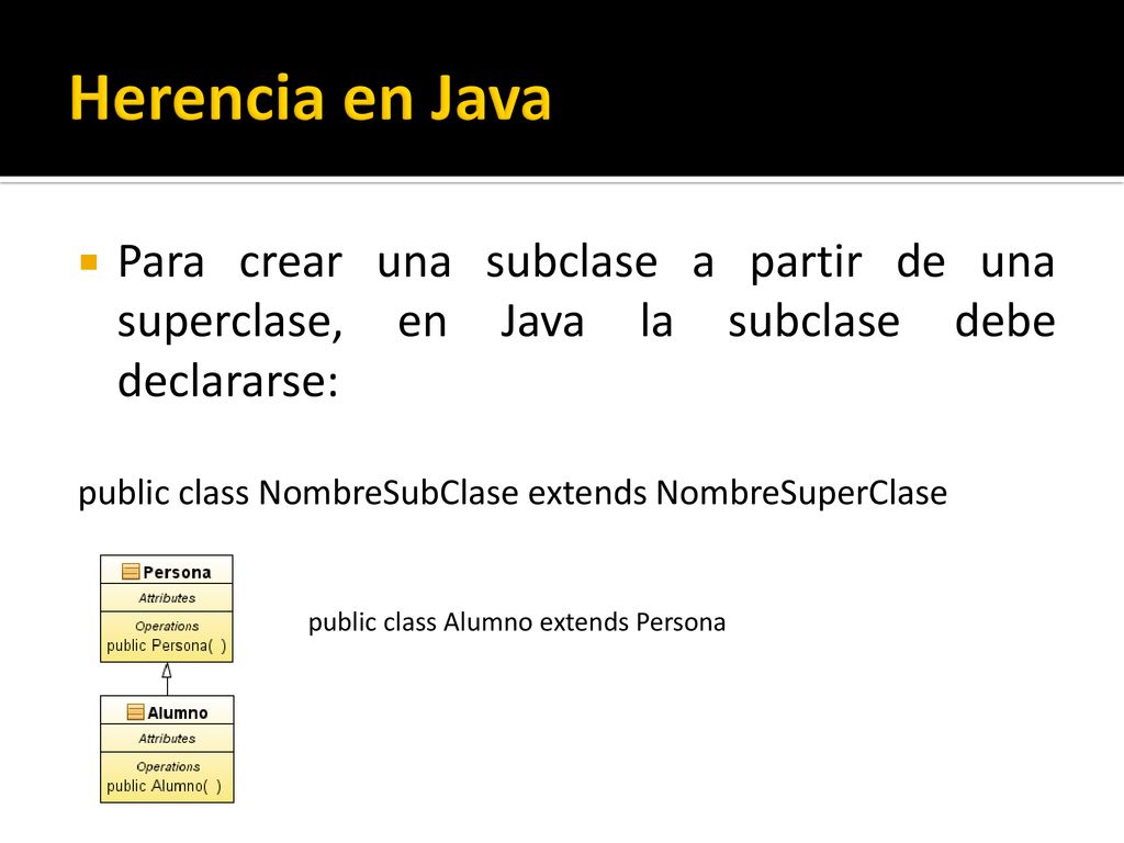 Herencia en Java Para crear una subclase a partir de una superclase, en Java la subclase debe declararse: