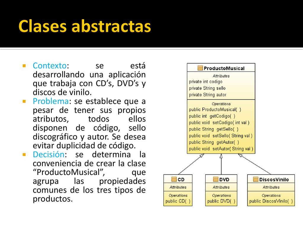 Clases abstractas Contexto: se está desarrollando una aplicación que trabaja con CD’s, DVD’s y discos de vinilo.