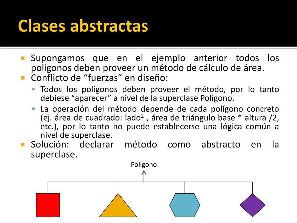 Clases abstractas Supongamos que en el ejemplo anterior todos los polígonos deben proveer un método de cálculo de área.