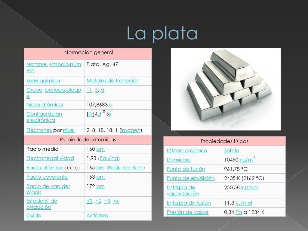 La plata Información general Nombre, símbolo,número Plata, Ag, 47