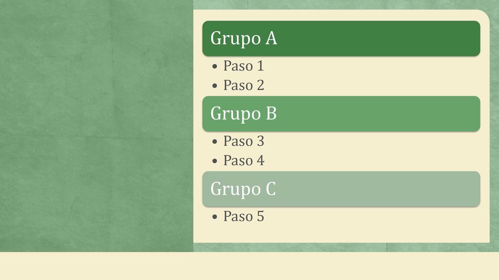 Grupo A Paso 1 Paso 2 Grupo B Paso 3 Paso 4 Grupo C Paso 5