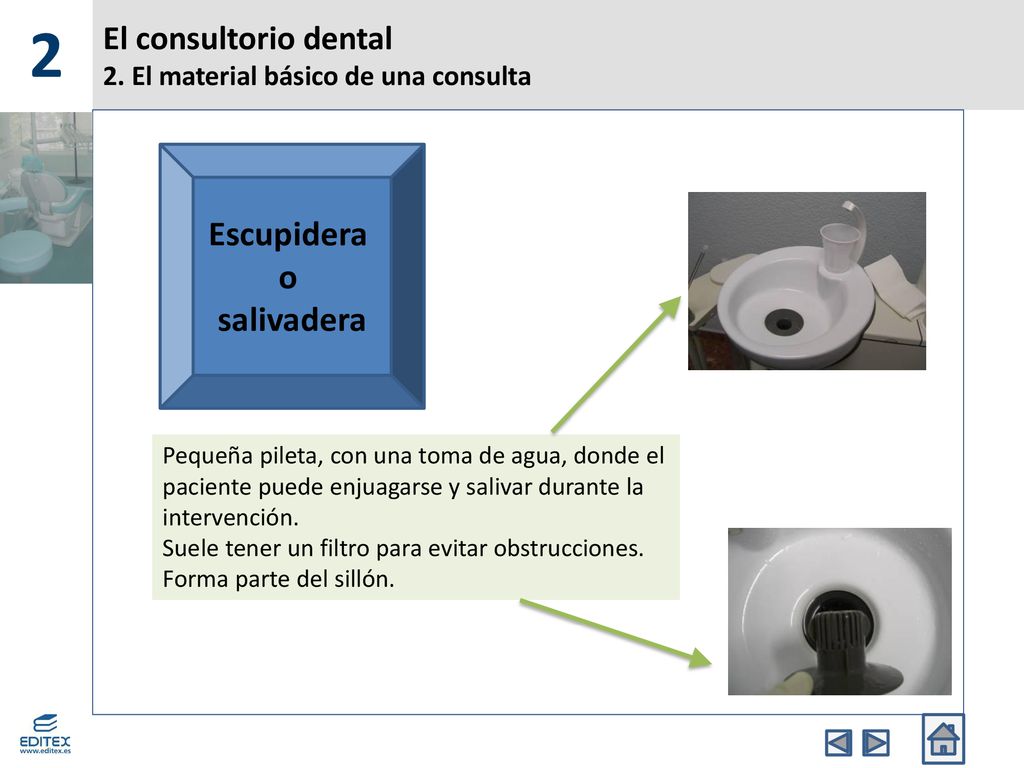 2 El Consultorio Dental El Consultorio Dental Ppt Descargar