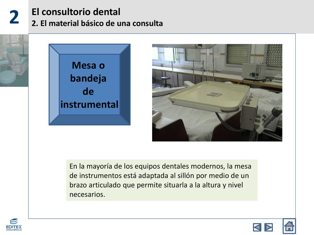 El consultorio dental 2. El material básico de una consulta