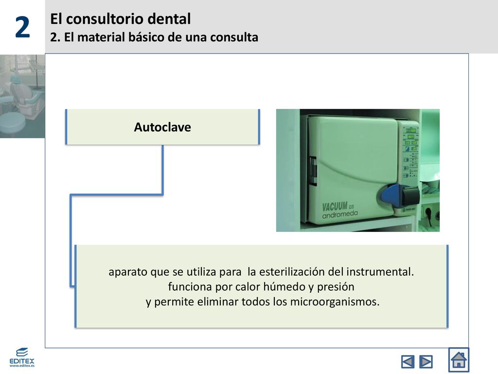 El consultorio dental 2. El material básico de una consulta