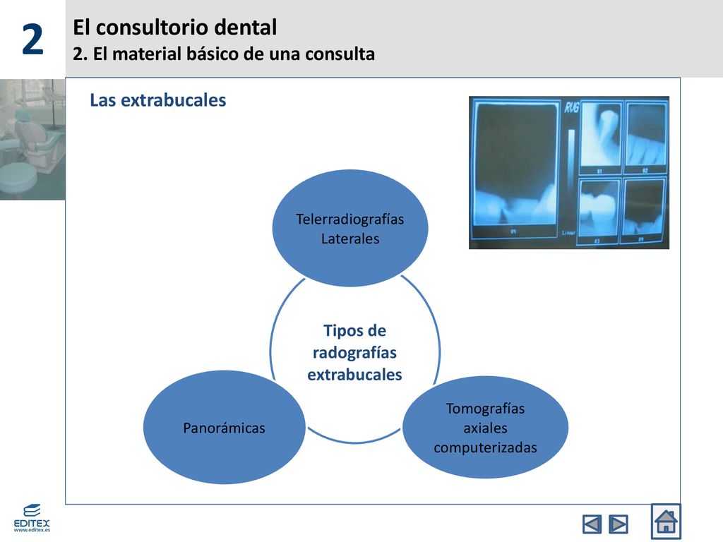 El consultorio dental 2. El material básico de una consulta