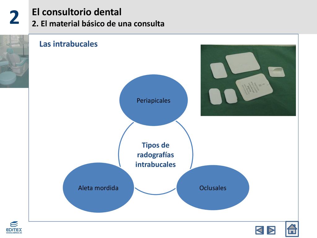 El consultorio dental 2. El material básico de una consulta