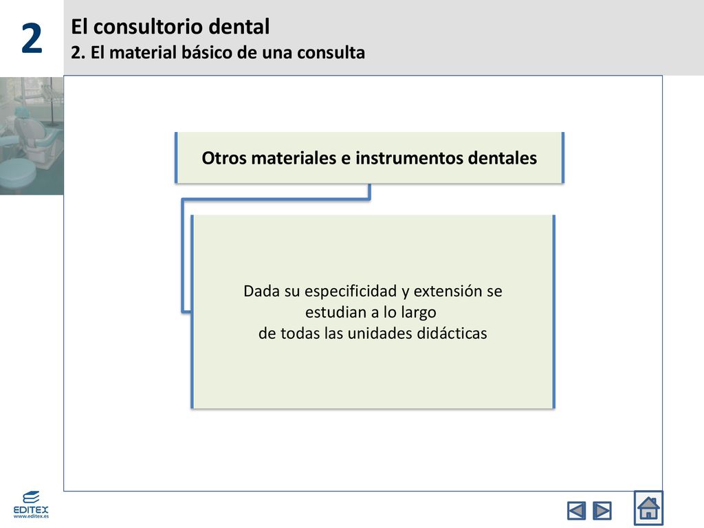 El consultorio dental 2. El material básico de una consulta