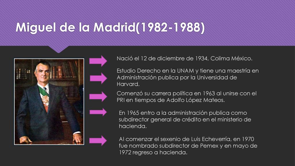 Miguel de la Madrid( ) Nació el 12 de diciembre de 1934, Colima México.