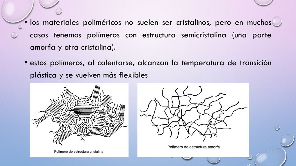 los materiales poliméricos no suelen ser cristalinos, pero en muchos casos tenemos polímeros con estructura semicristalina (una parte amorfa y otra cristalina).