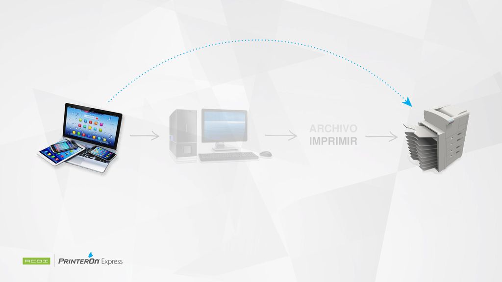 ARCHIVO IMPRIMIR. Tenemos que ser capaces de imprimir directamente de nuestros dispositivos móviles a una impresora, dondequiera que estemos.