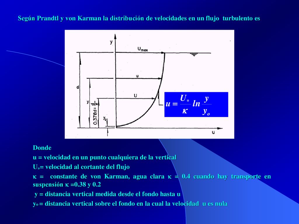 Según Prandtl y von Karman la distribución de velocidades en un flujo turbulento es