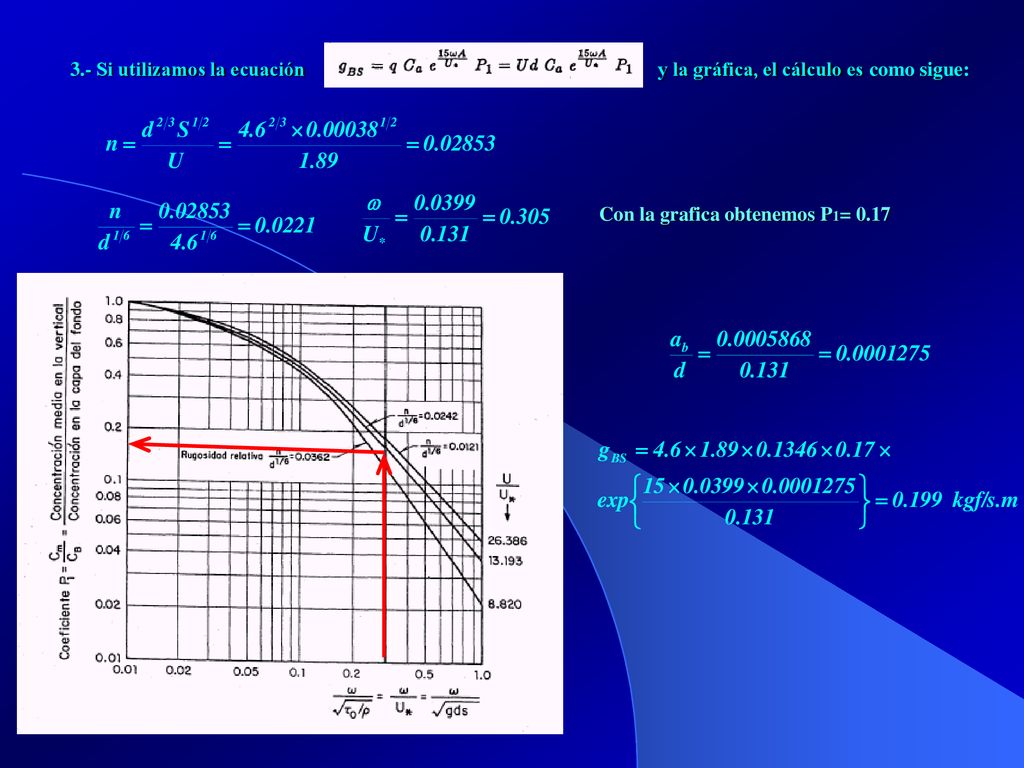 3.- Si utilizamos la ecuación y la gráfica, el cálculo es como sigue:
