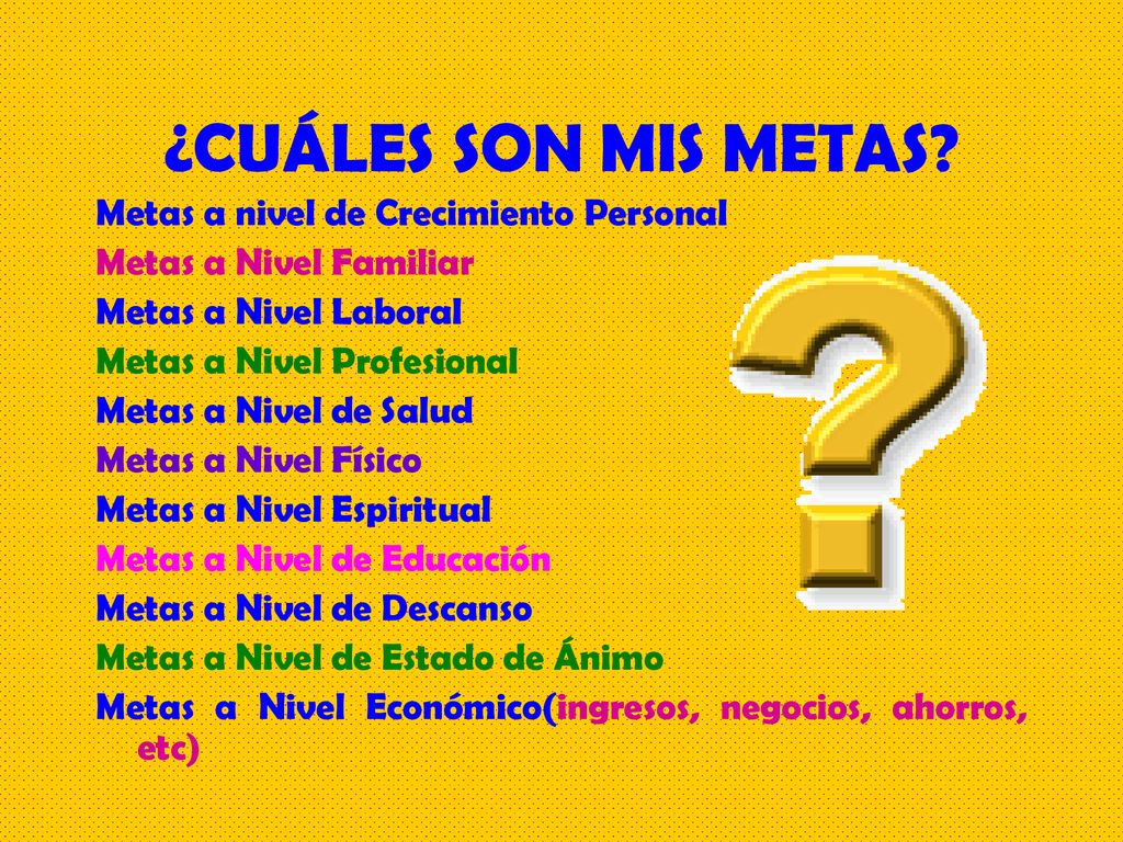 ¿CUÁLES SON MIS METAS Metas a nivel de Crecimiento Personal