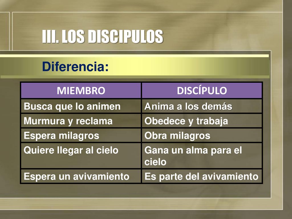 III. LOS DISCIPULOS Diferencia: MIEMBRO DISCÍPULO Busca que lo animen