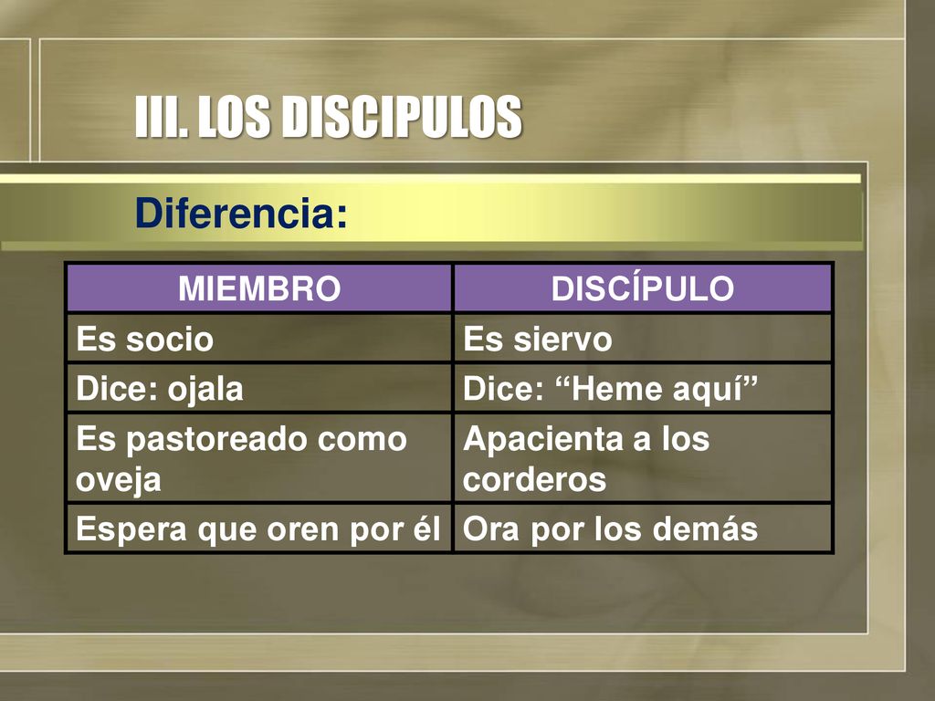 III. LOS DISCIPULOS Diferencia: MIEMBRO DISCÍPULO Es socio Es siervo