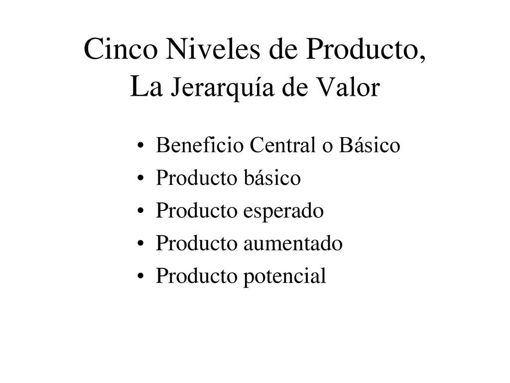 Cinco Niveles de Producto, La Jerarquía de Valor