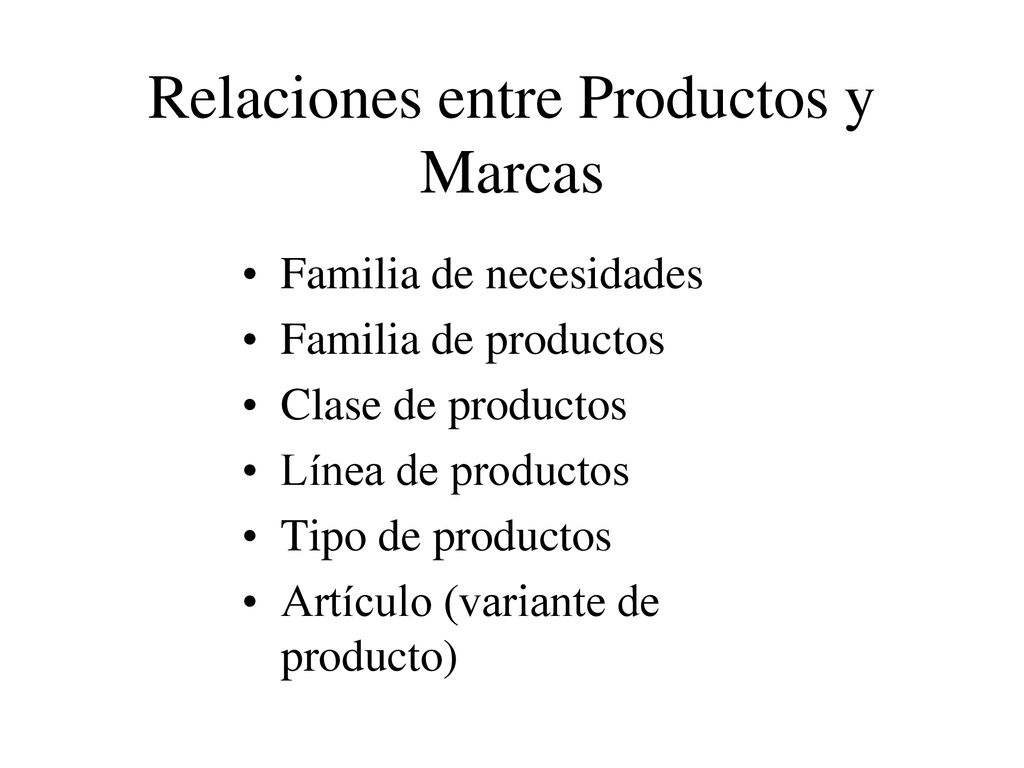 Relaciones entre Productos y Marcas