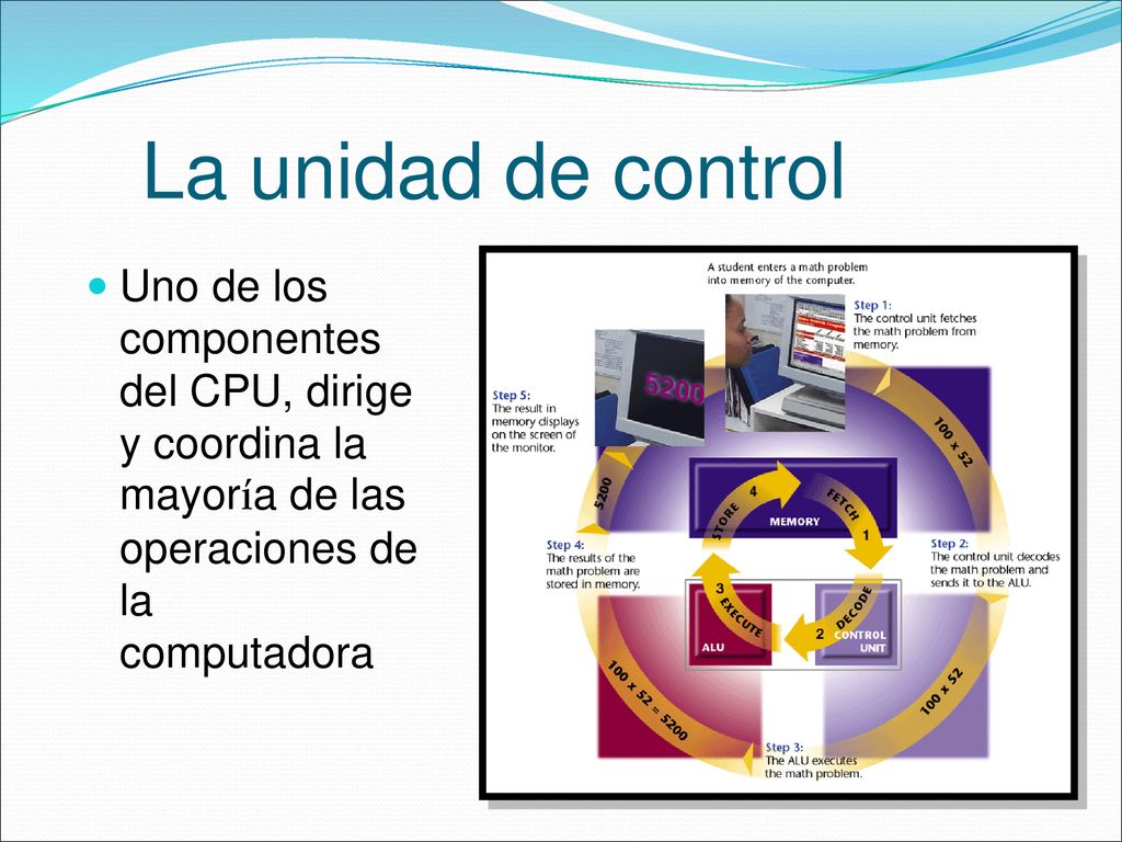 La unidad de control Uno de los componentes del CPU, dirige y coordina la mayoría de las operaciones de la computadora.