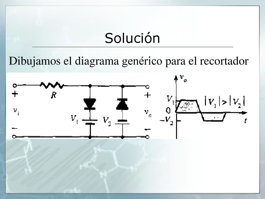 Solución Dibujamos el diagrama genérico para el recortador