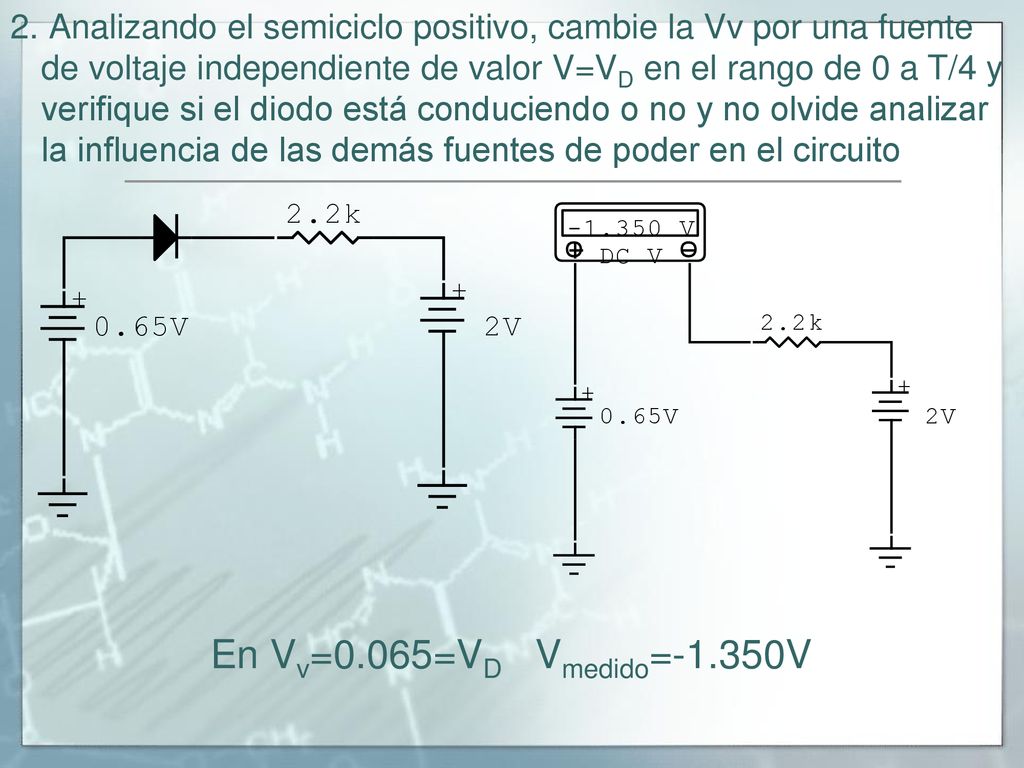 Analizando el semiciclo positivo, cambie la Vv por una fuente de voltaje independiente de valor V=VD en el rango de 0 a T/4 y verifique si el diodo está conduciendo o no y no olvide analizar la influencia de las demás fuentes de poder en el circuito