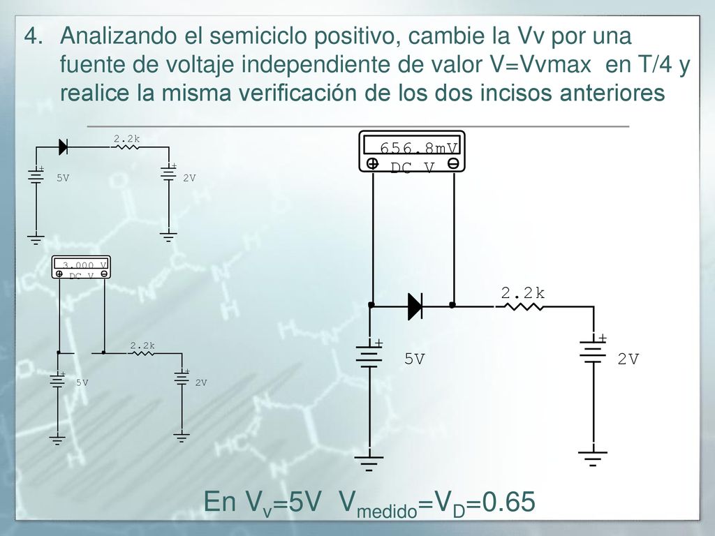 Analizando el semiciclo positivo, cambie la Vv por una fuente de voltaje independiente de valor V=Vvmax en T/4 y realice la misma verificación de los dos incisos anteriores