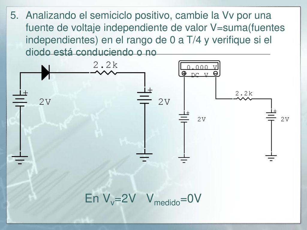 Analizando el semiciclo positivo, cambie la Vv por una fuente de voltaje independiente de valor V=suma(fuentes independientes) en el rango de 0 a T/4 y verifique si el diodo está conduciendo o no