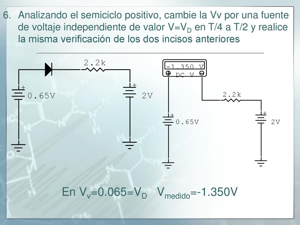 Analizando el semiciclo positivo, cambie la Vv por una fuente de voltaje independiente de valor V=VD en T/4 a T/2 y realice la misma verificación de los dos incisos anteriores