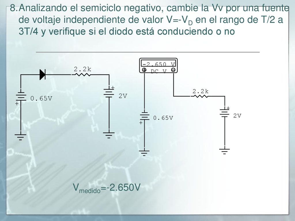 Analizando el semiciclo negativo, cambie la Vv por una fuente de voltaje independiente de valor V=-VD en el rango de T/2 a 3T/4 y verifique si el diodo está conduciendo o no