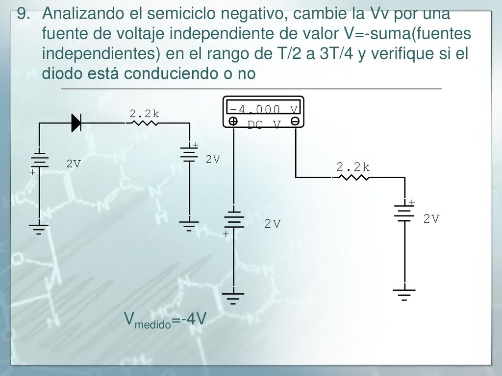 Analizando el semiciclo negativo, cambie la Vv por una fuente de voltaje independiente de valor V=-suma(fuentes independientes) en el rango de T/2 a 3T/4 y verifique si el diodo está conduciendo o no