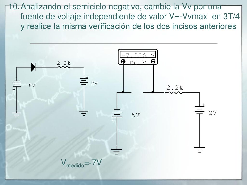 Analizando el semiciclo negativo, cambie la Vv por una fuente de voltaje independiente de valor V=-Vvmax en 3T/4 y realice la misma verificación de los dos incisos anteriores