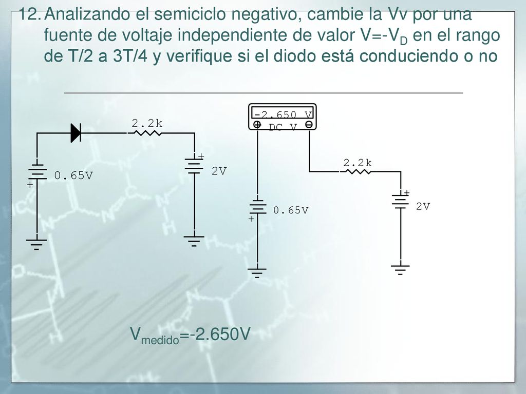 Analizando el semiciclo negativo, cambie la Vv por una fuente de voltaje independiente de valor V=-VD en el rango de T/2 a 3T/4 y verifique si el diodo está conduciendo o no