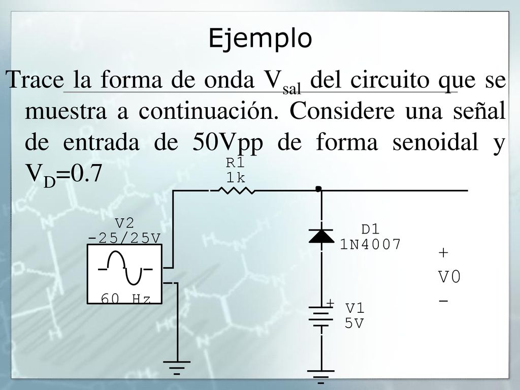 Ejemplo Trace la forma de onda Vsal del circuito que se muestra a continuación.