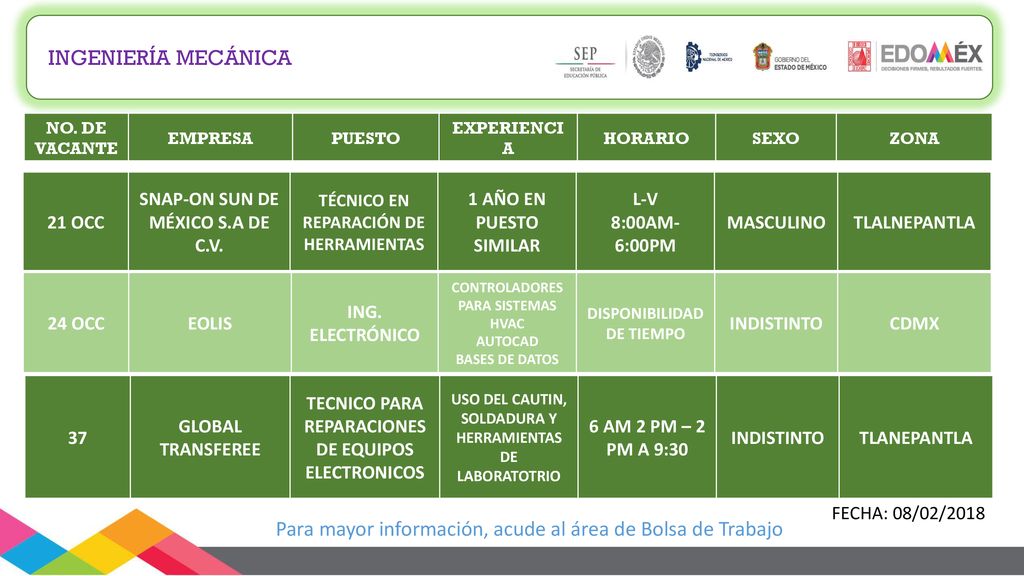 Para mayor información, acude al área de Bolsa de Trabajo