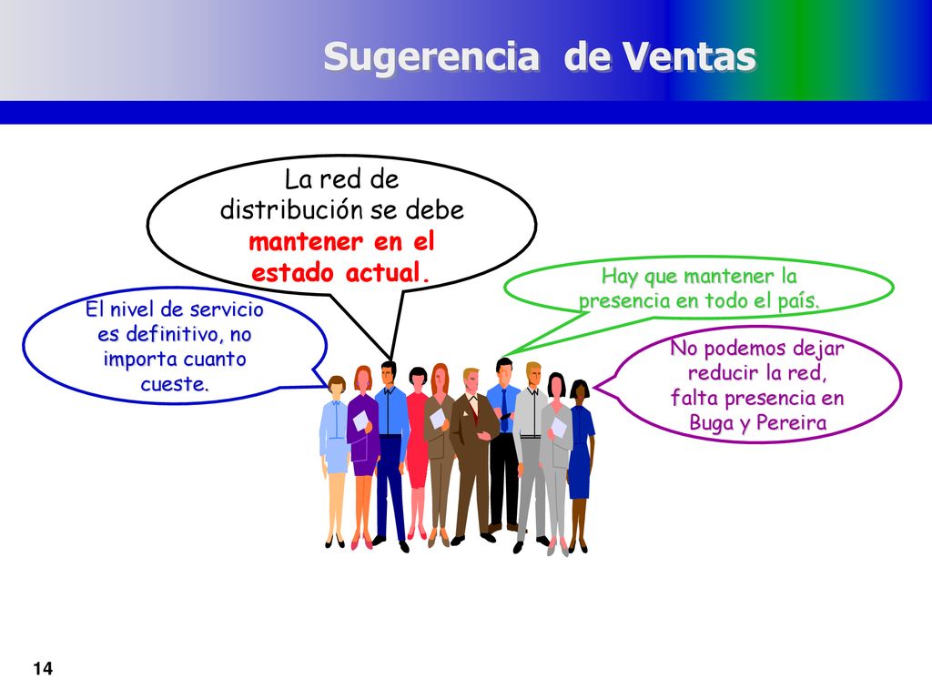 15/09/2018 Sugerencia de Ventas. La red de distribución se debe mantener en el estado actual. Hay que mantener la presencia en todo el país.