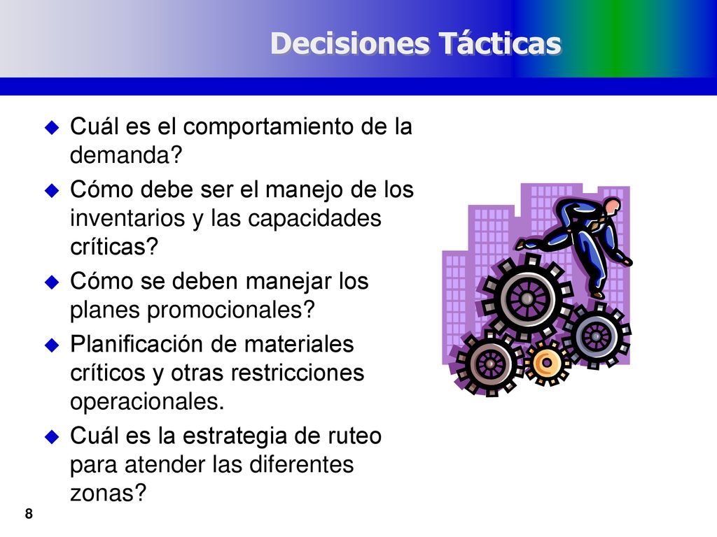 Decisiones Tácticas Cuál es el comportamiento de la demanda