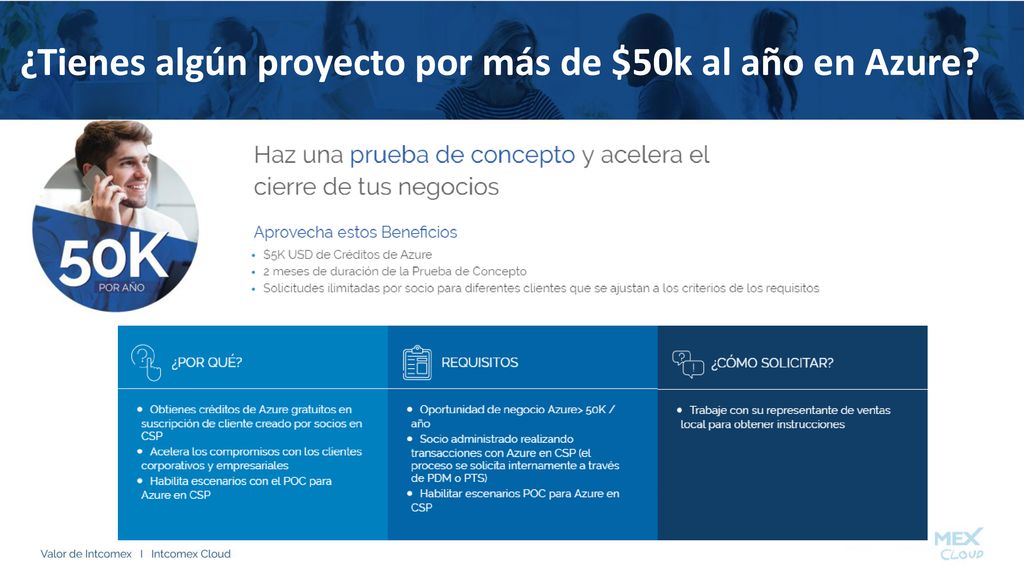 ¿Tienes algún proyecto por más de $50k al año en Azure