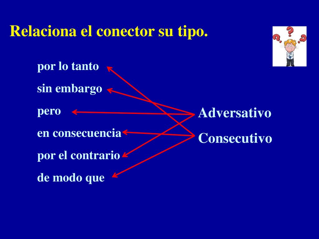 Relaciona el conector su tipo.