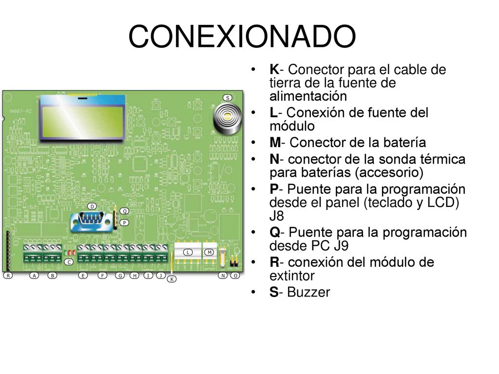 CONEXIONADO K- Conector para el cable de tierra de la fuente de alimentación. L- Conexión de fuente del módulo.