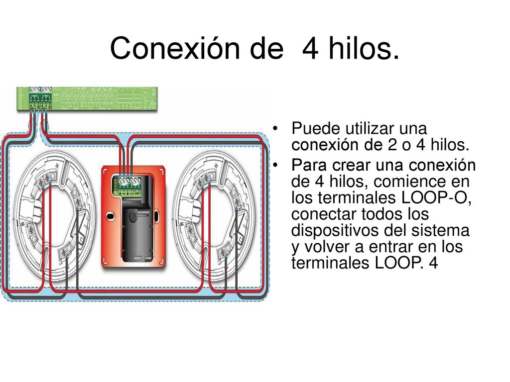 Conexión de 4 hilos. Puede utilizar una conexión de 2 o 4 hilos.