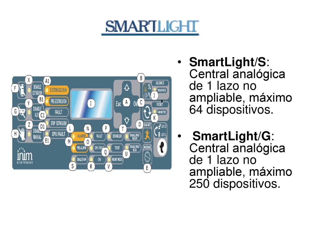 SmartLight/S: Central analógica de 1 lazo no ampliable, máximo 64 dispositivos.